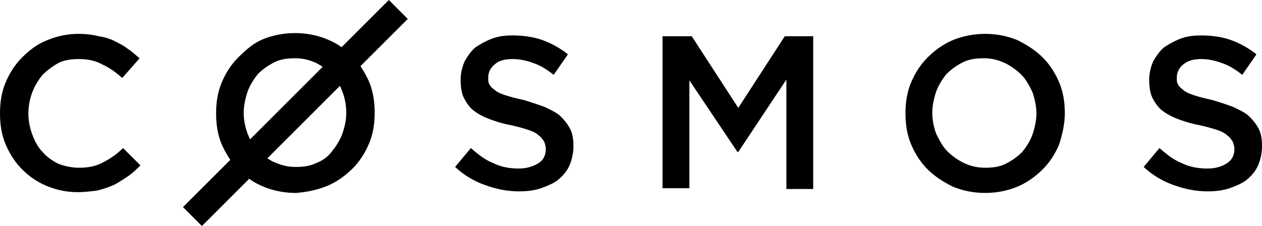 cosmos atom logo