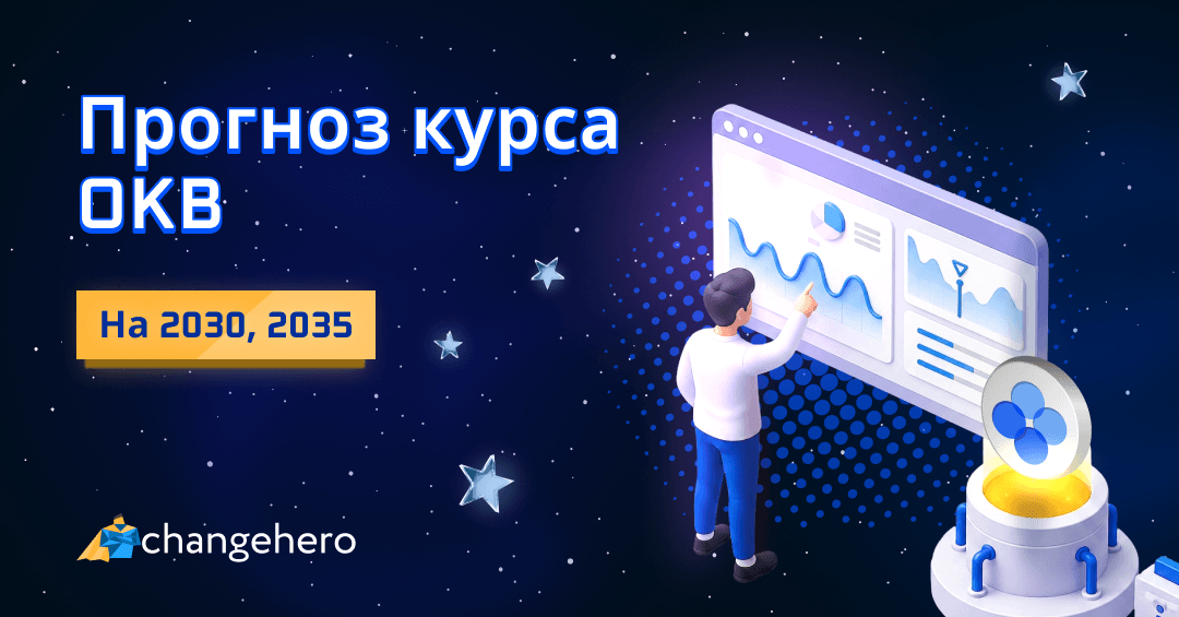 Прогноз курса OKB на 2021-2025 и 2030 годы