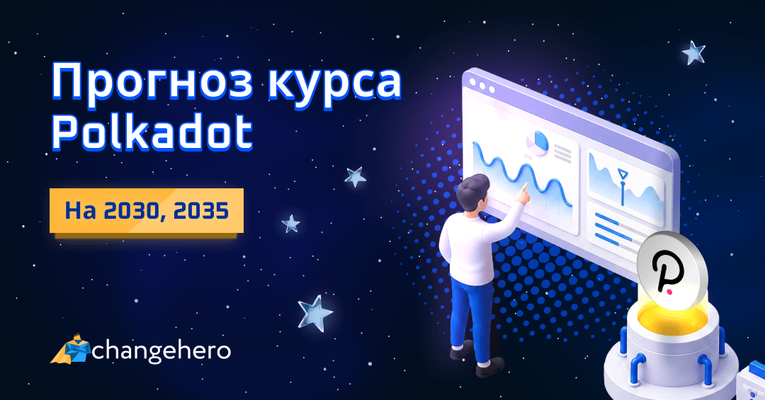 Прогноз курса Polkadot на 2021-2025 и 2030 годы