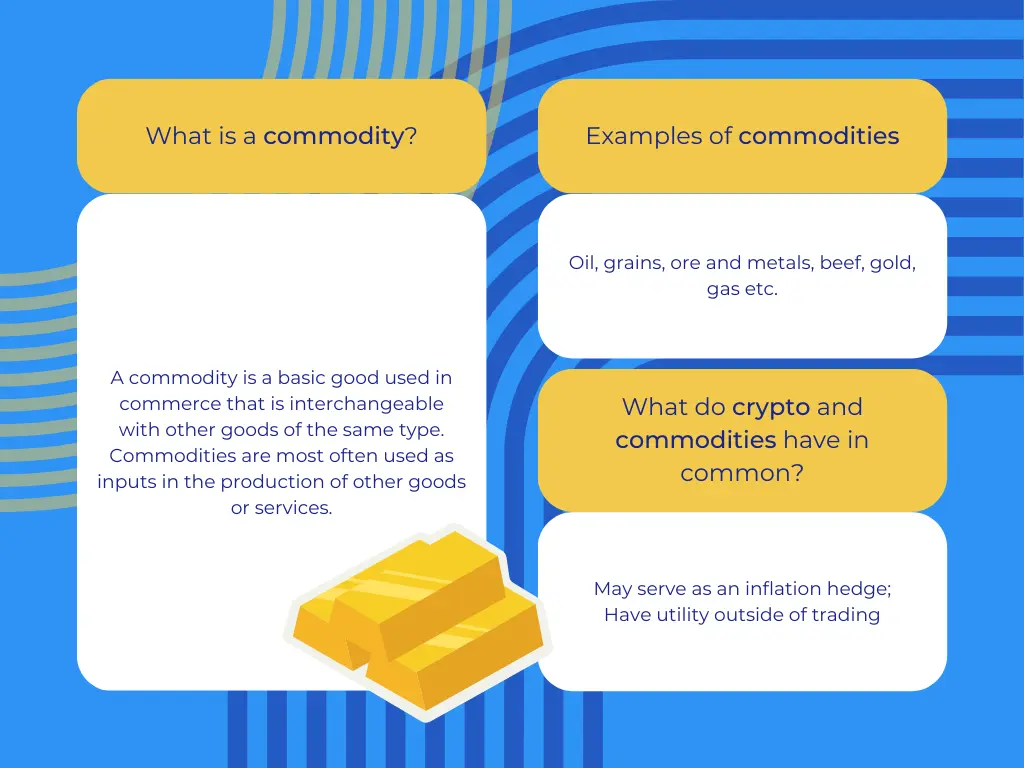 what is a commodity? is crypto a commodity?