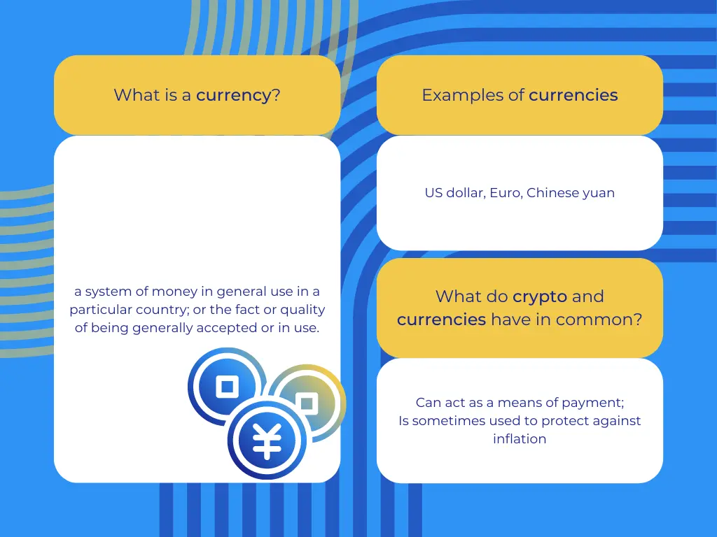 what is currency? is crypto a currency?