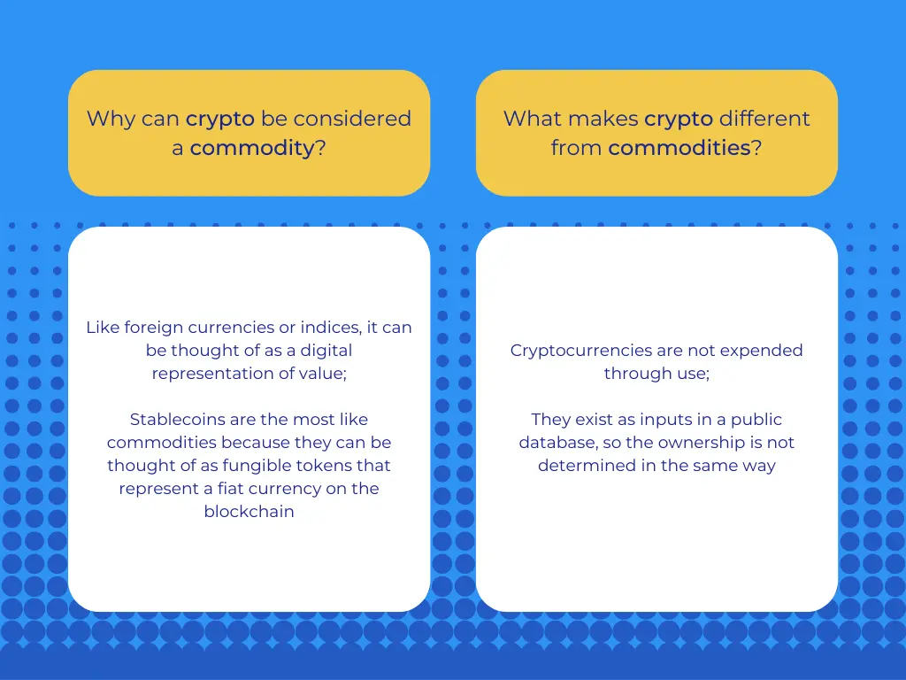 arguments for and against crypto being commodities