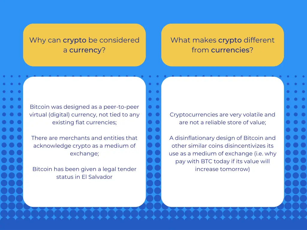 arguments for and against crypto being currencies
