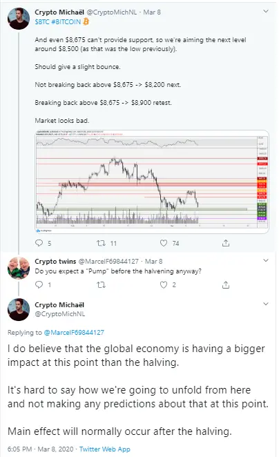 global economy will have a bigger impact on bitcoin halving by Crypto Michael