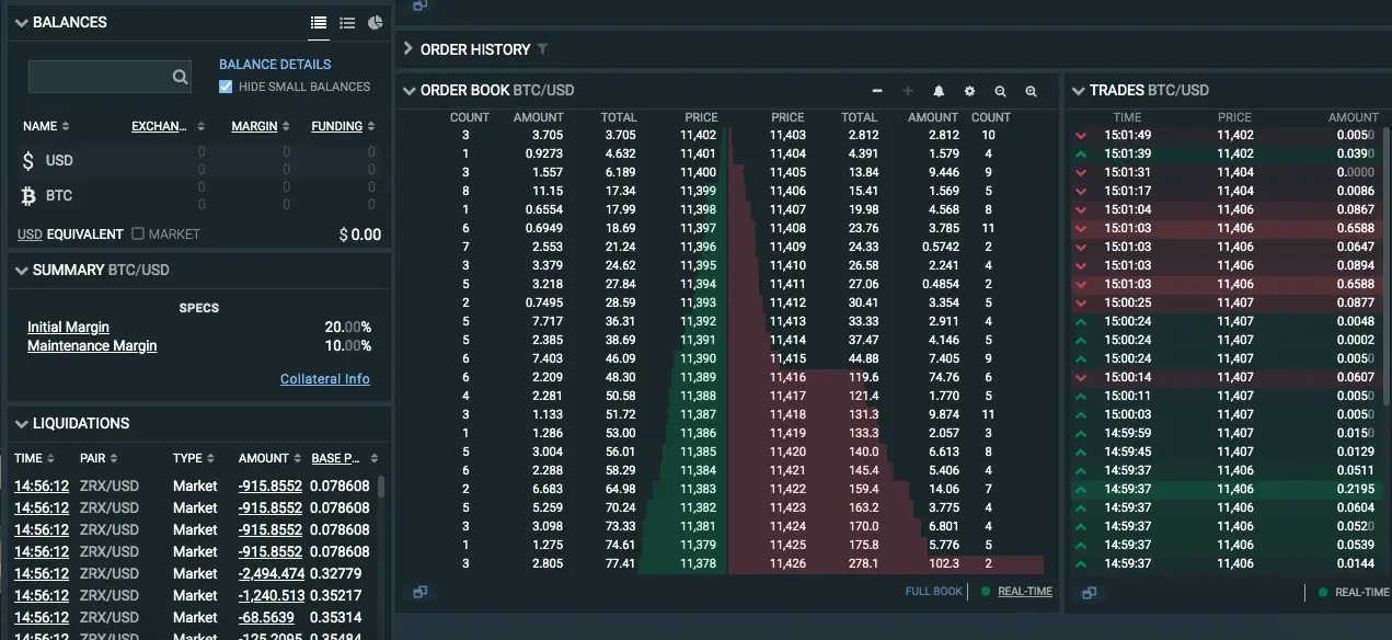 Bitfinex trading order book