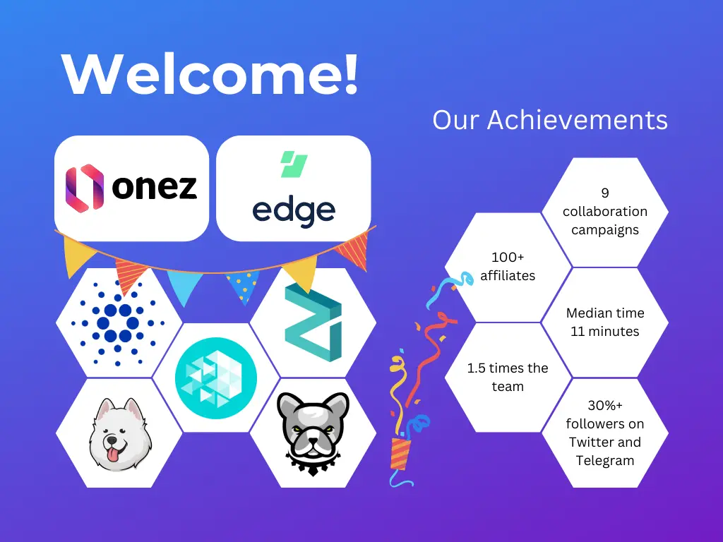 ChangeHero's achievements and new partners