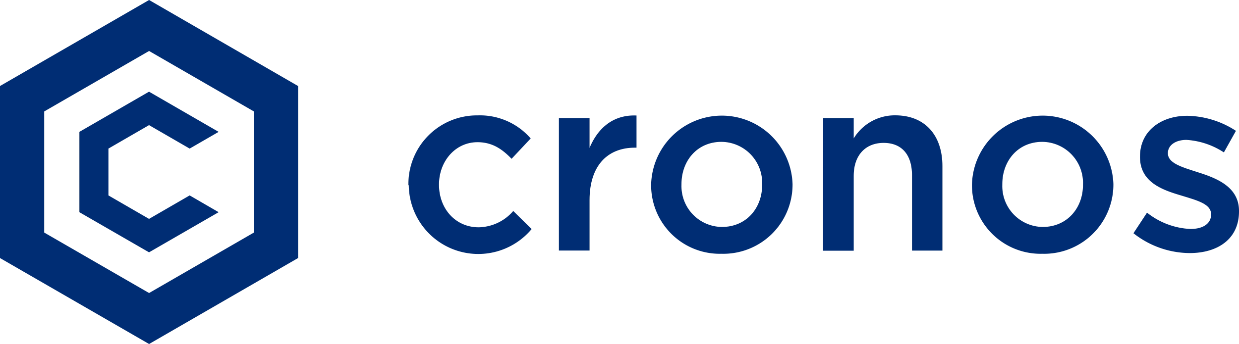 cronos cro logo