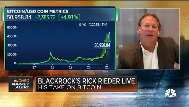 Rick Rieder, BlackRock CIO on CNBC Sqawk Box.
