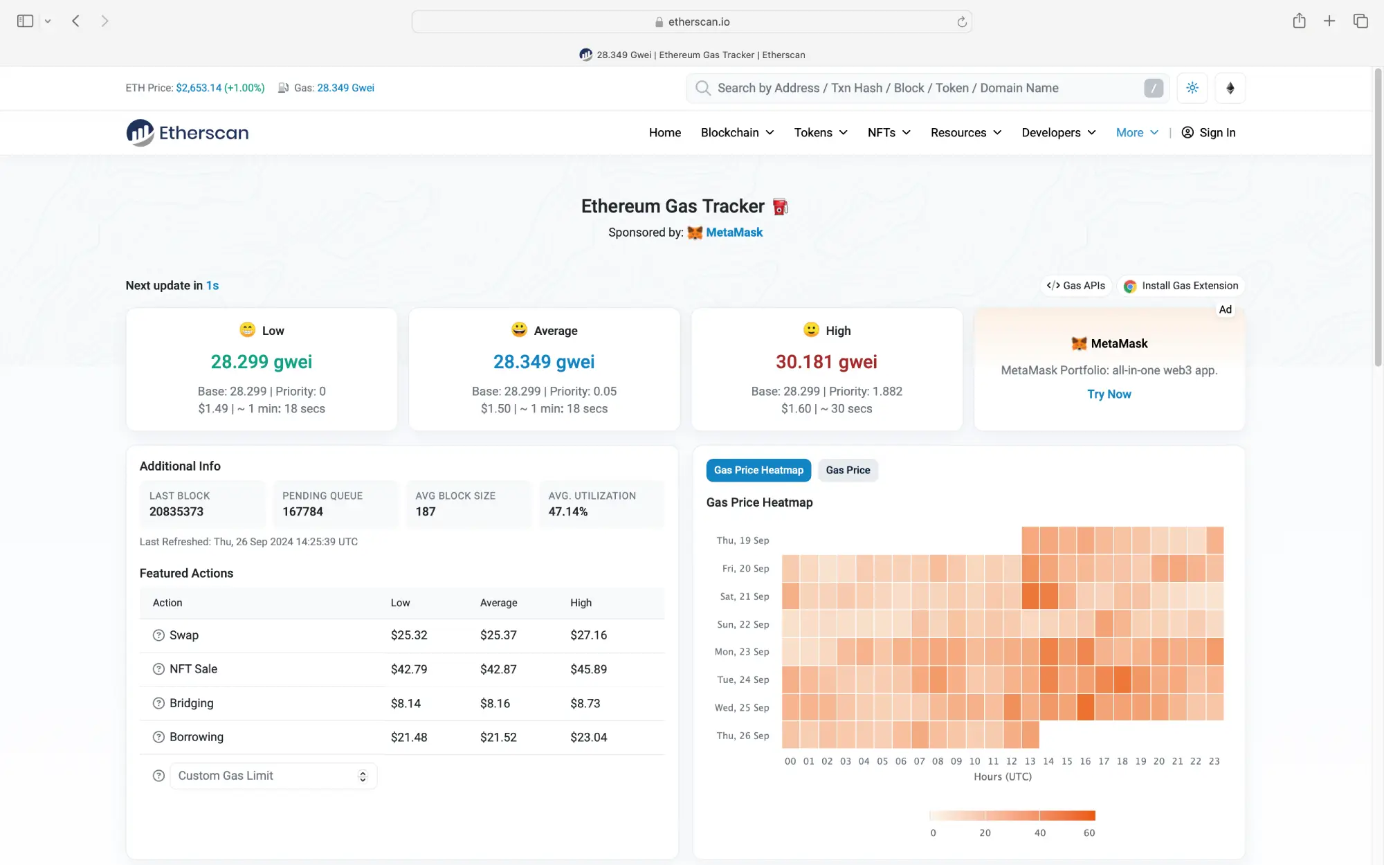 etherscan gas fees tracker page