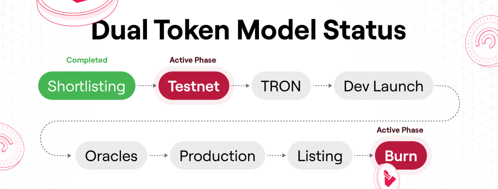 vra token migration status