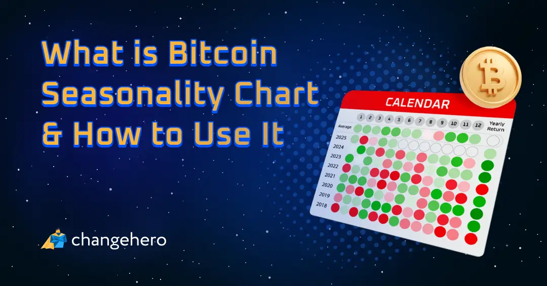 What is Bitcoin Seasonality Chart & How to Use It?