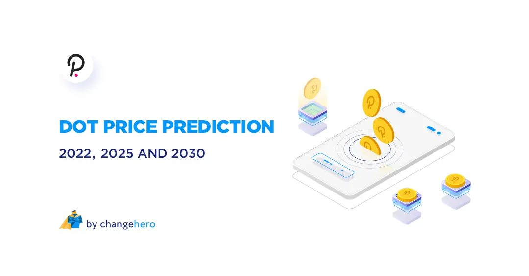 PrimeXBT Review 2024 - The Six Figure Challenge