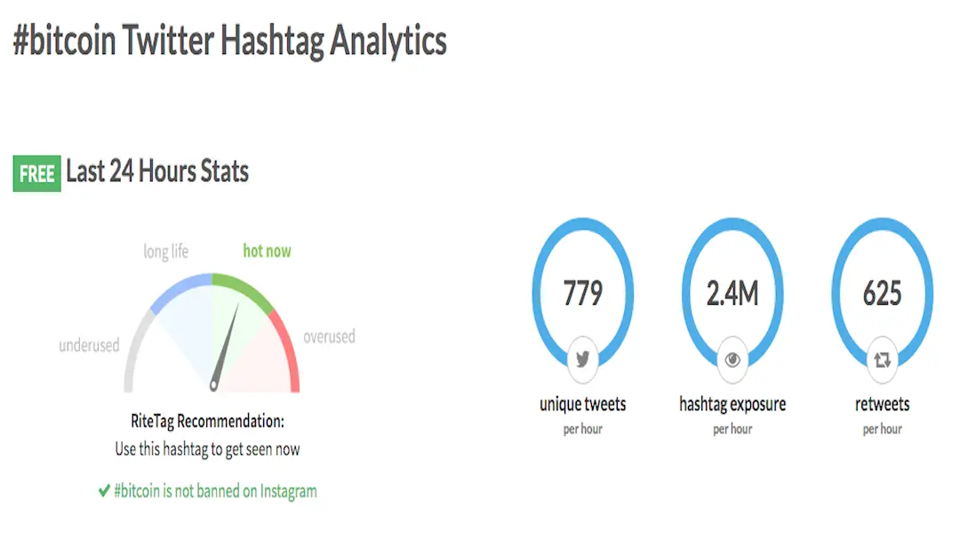 Popular Cryptocurrency Hashtags