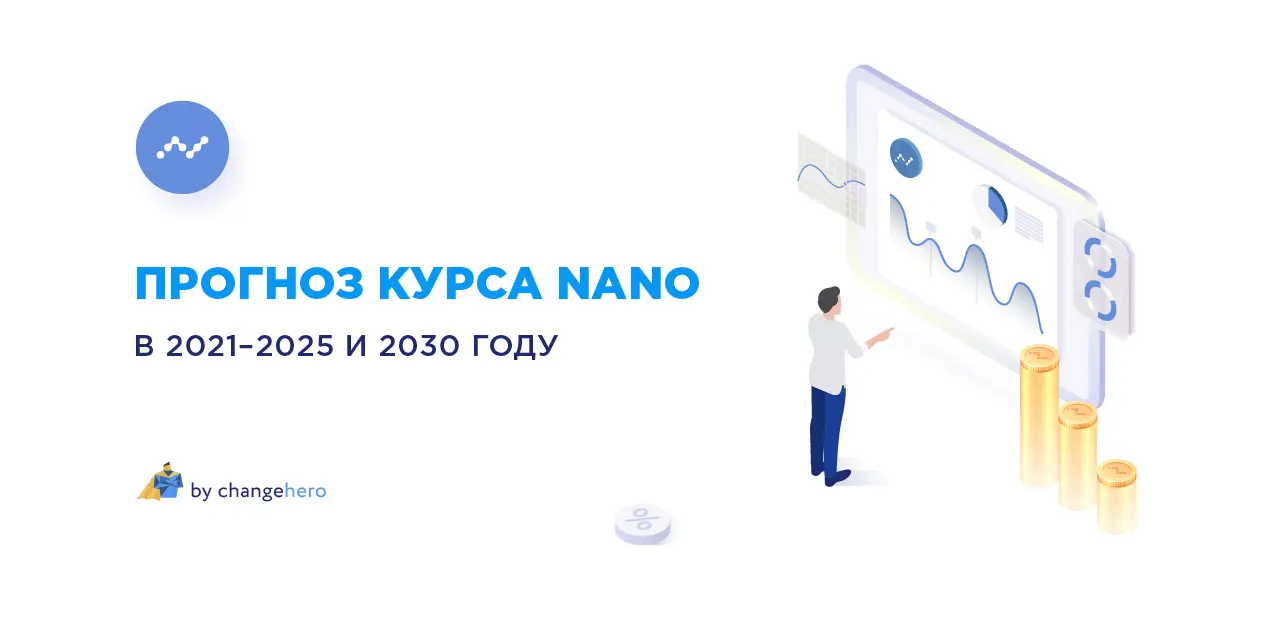 Прогноз курса NANO на 2021-2025 и 2030 годы