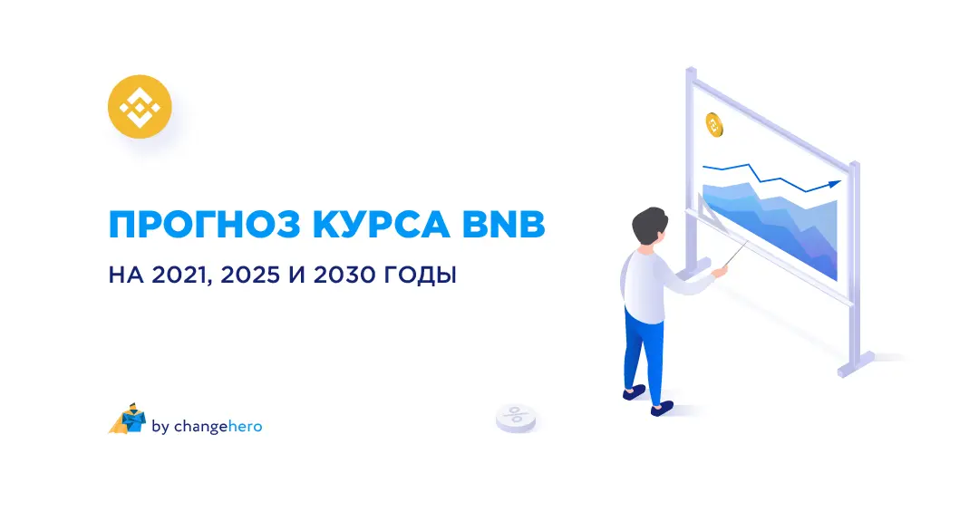 Перспективы и прогноз BNB на 2022–2025 и 2030