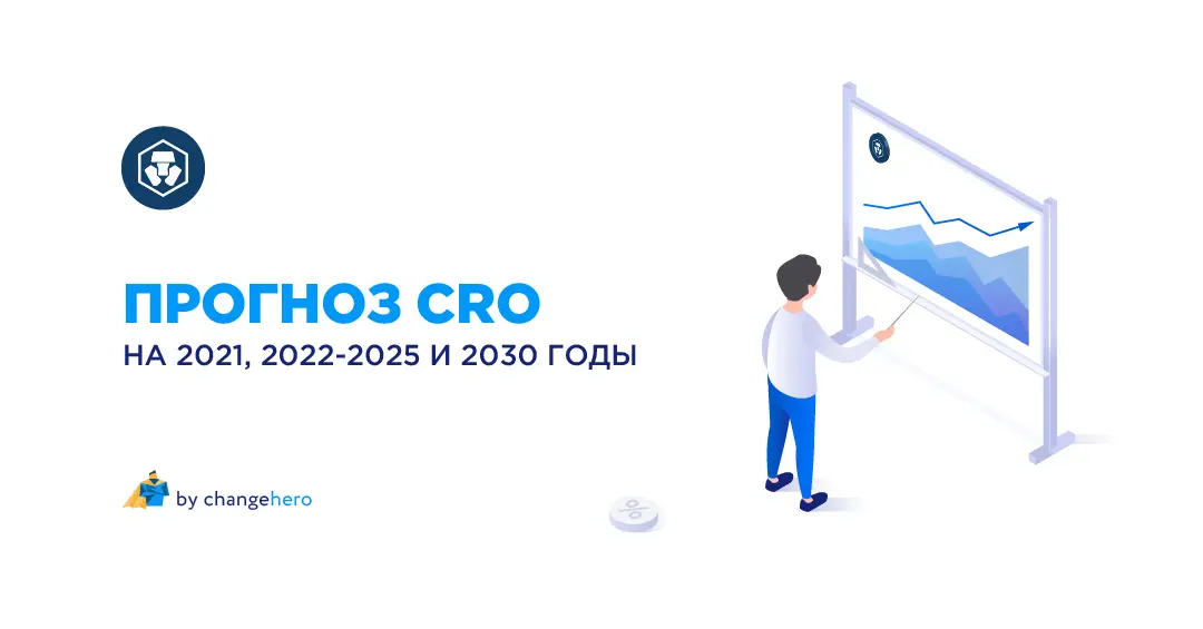 Будущее Crypto.com: прогноз CRO на 2021, 2022–2025 и 2030 годы