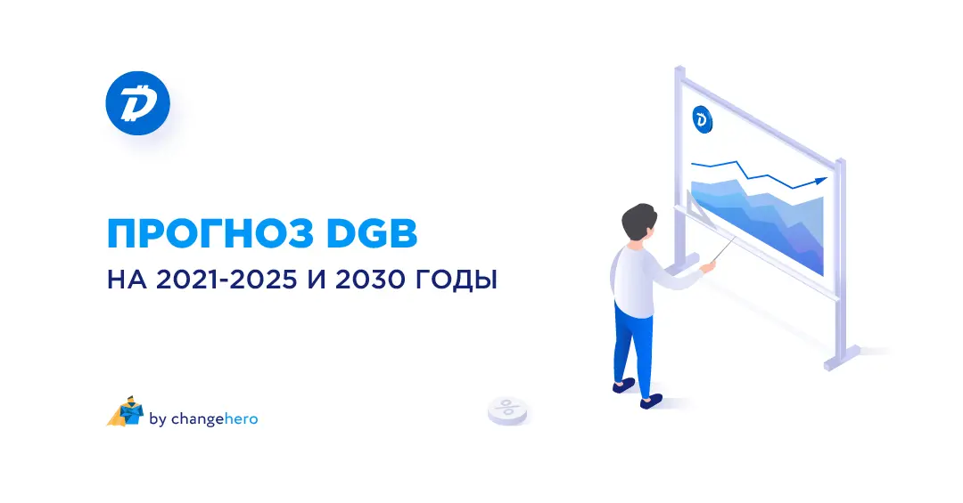 Перспективы Digibyte: прогноз DGB на 2021-2025 и 2030 годы