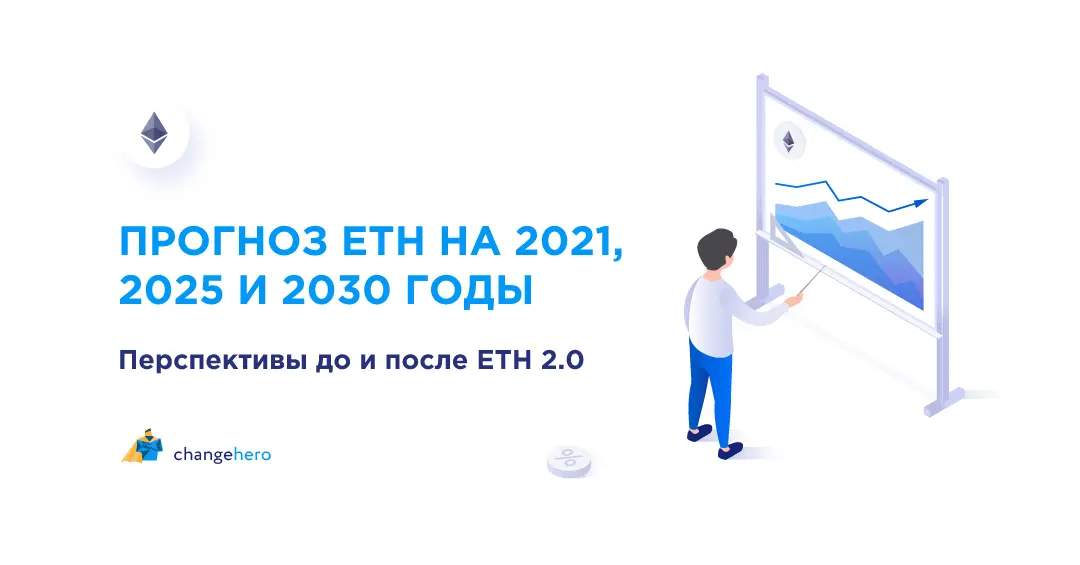 Прогноз ETH на 2021-2025 и 2030 годы: до и после ETH 2.0