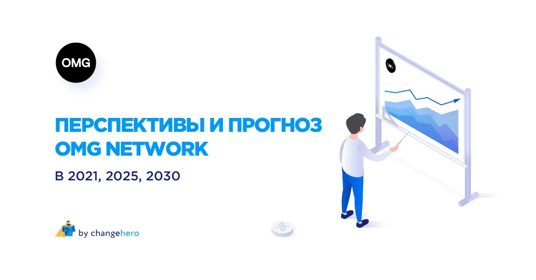Перспективы и прогноз OMG Network в 2021, 2025, 2030