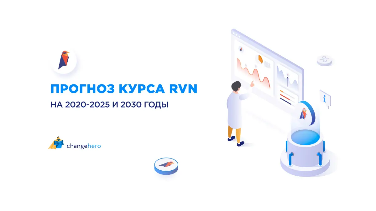 Прогноз курса RVN на 2021, 2025 и 2030 годы