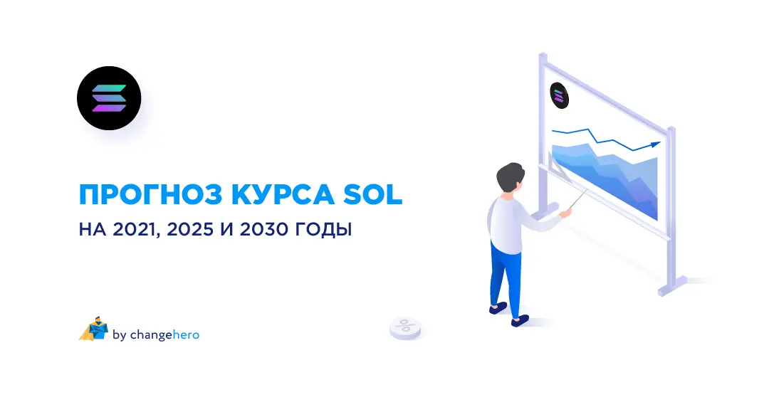 Прогноз курса SOL на 2021, 2025 и 2030 годы