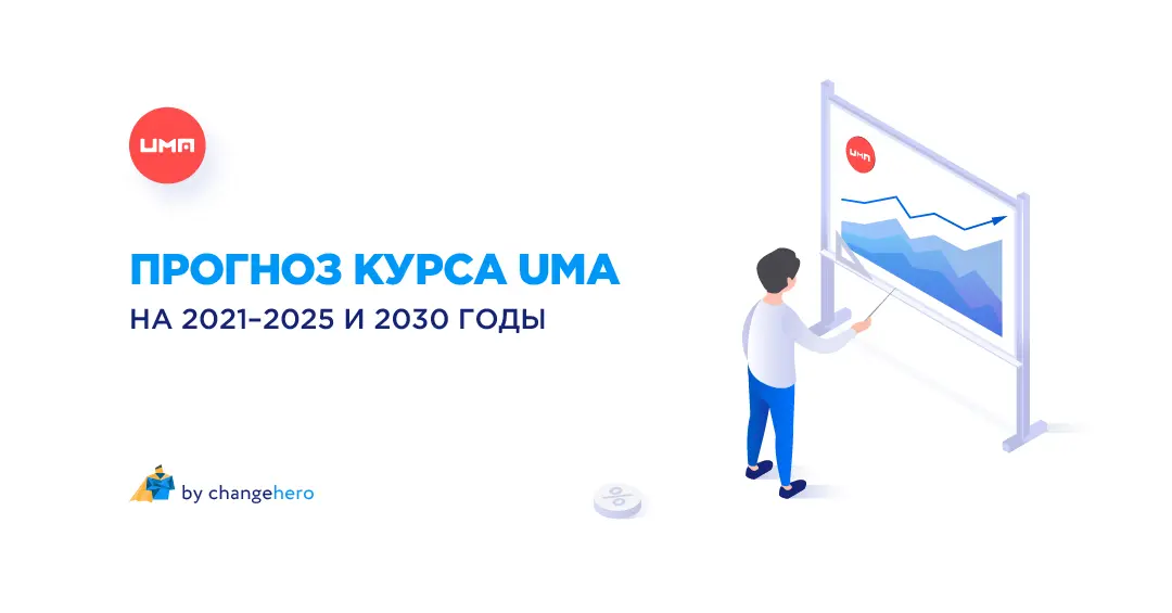 Прогноз курса UMA на 2021-2025 и 2030 годы