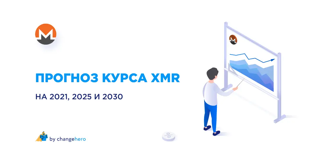 Курс XMR: прогноз на 2021-2025 и 2030 годы