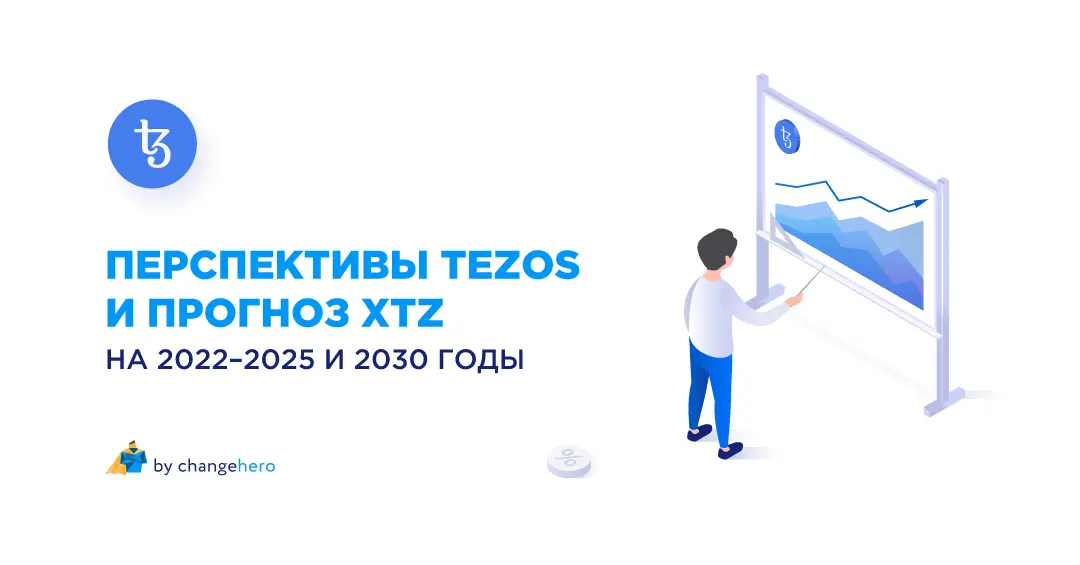 Перспективы Tezos и прогноз XTZ на 2022-2025 и 2030