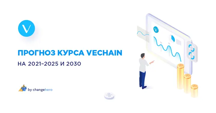 Прогноз курса VET на 2021-2025 и 2030 годы