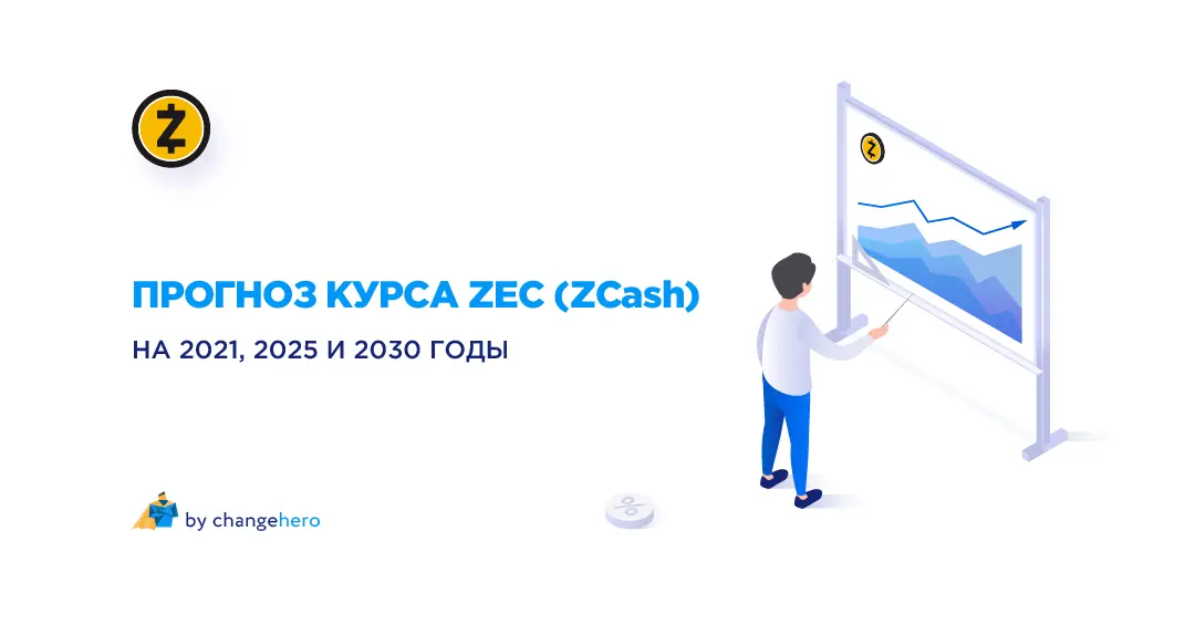 Прогноз курса ZEC на 2021-2025 и 2030 годы