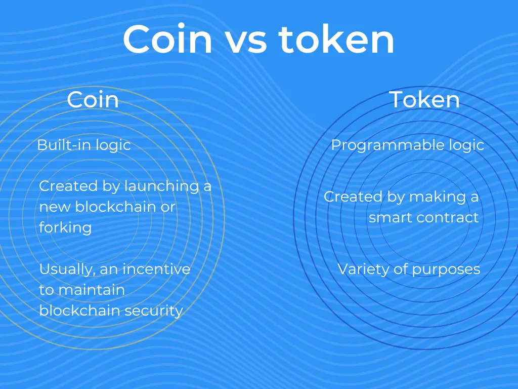 coin vs token