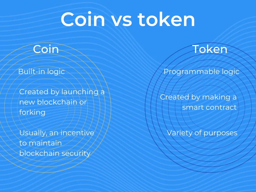 What is the difference between a coin and a token?